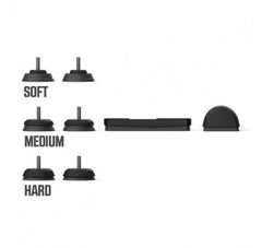 Wahoo Kickr Axis Action Feet