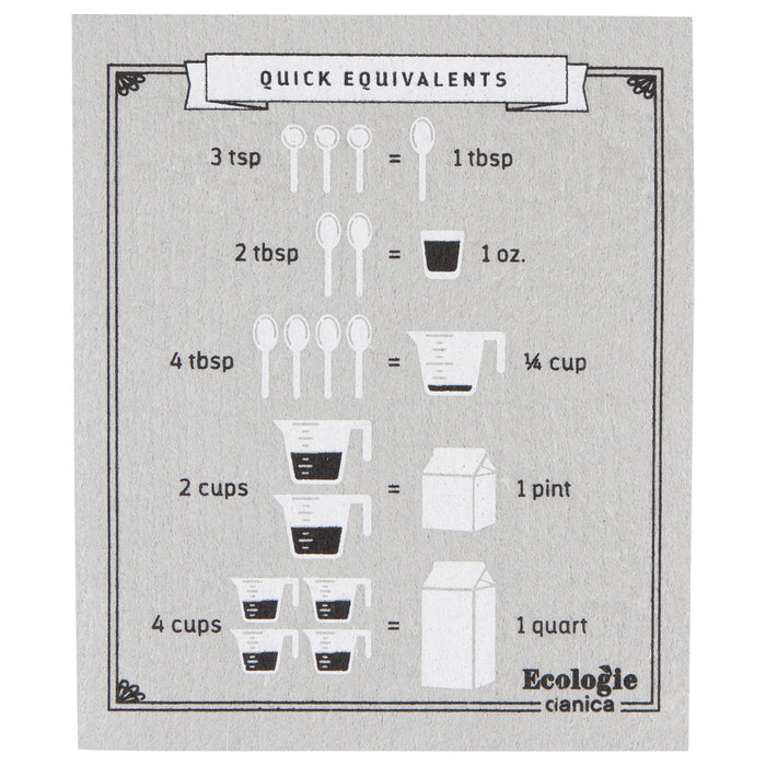 Kitchen Conversions Swedish Dishcloth